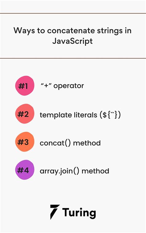 javascript concatenate strings and variables.